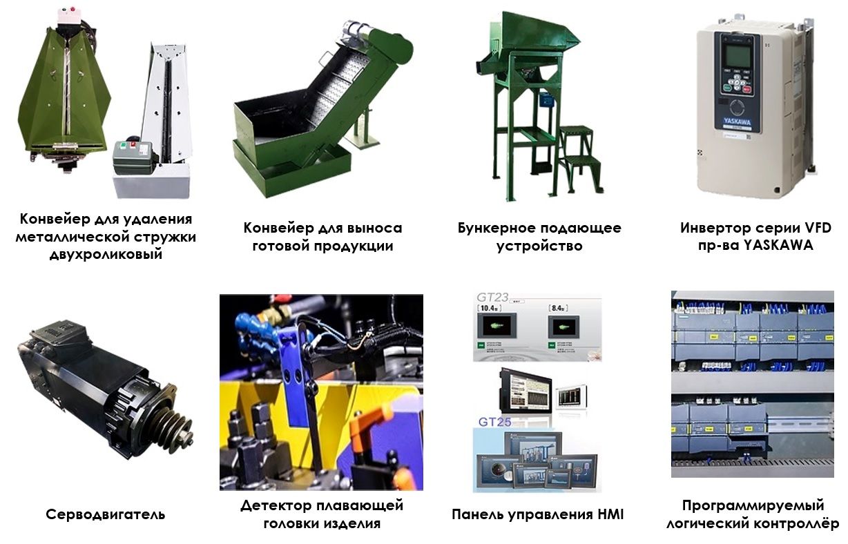 SOLAR BEAR ENGINEERING - Станки и метизное оборудование из Тайваня. Сменный  инструмент.